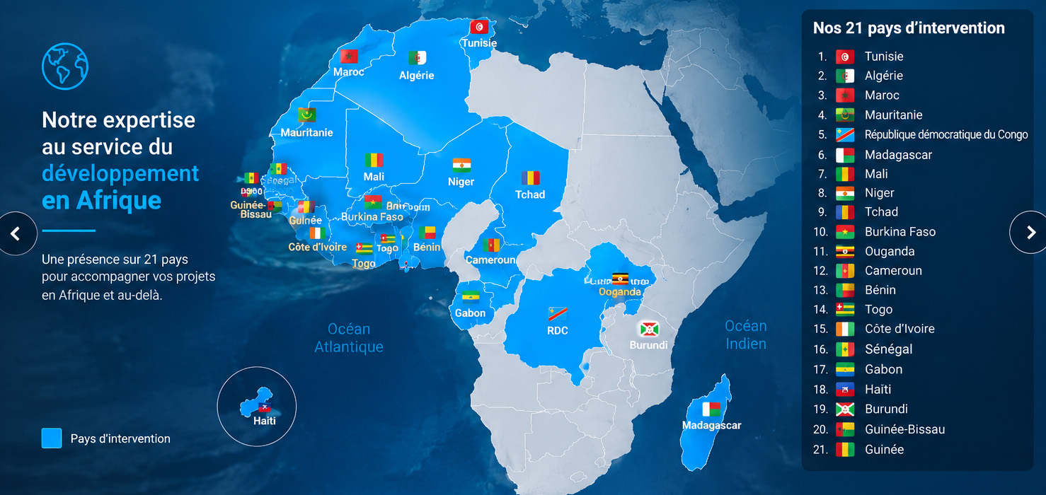 Pays d'intervention